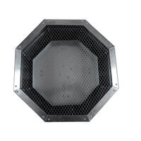 Вентиляторы ВКМ-EC